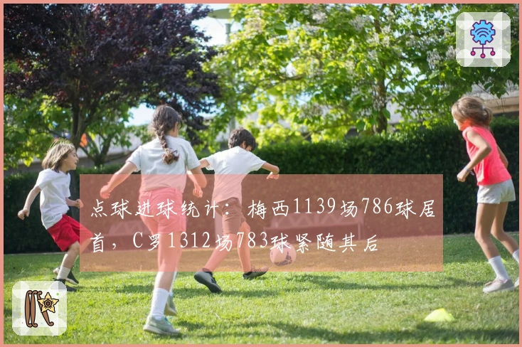 点球进球统计：梅西1139场786球居首，C罗1312场783球紧随其后
